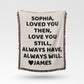 Cotton Woven Blanket - Loved You Then, Love You Still Personalized